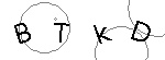 Imagen con texto para verificación visual