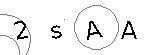 Imagen con texto para verificación visual