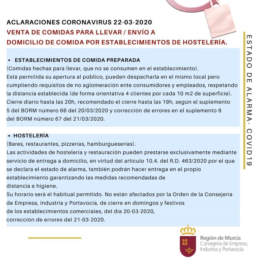 Aclaraciones coronavirus en la venta de comidas